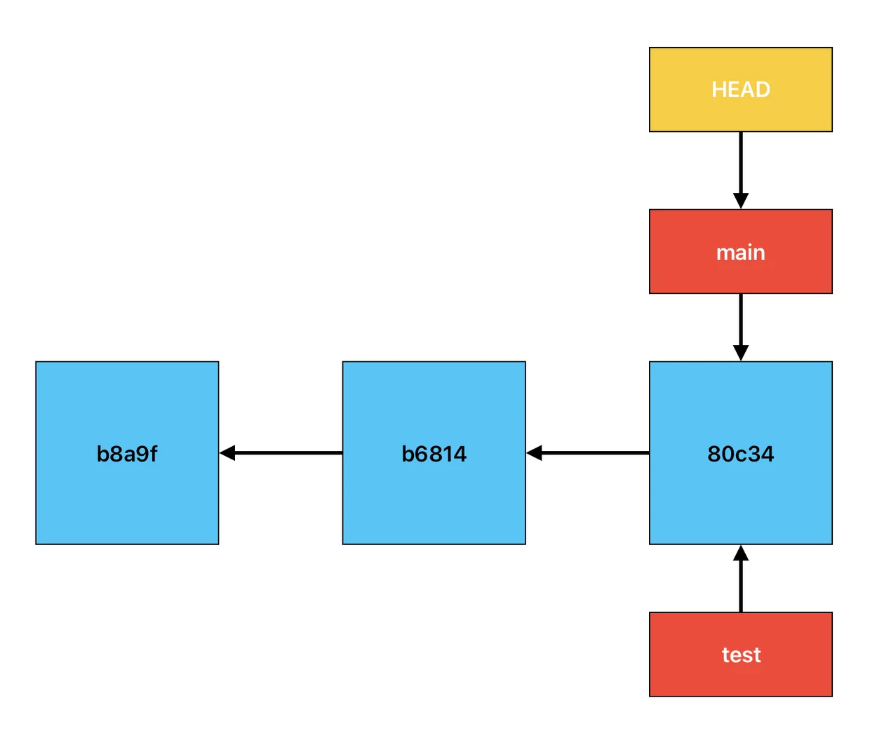 Screenshot 2024-08-20 at 4.43.27\u202fPM.png