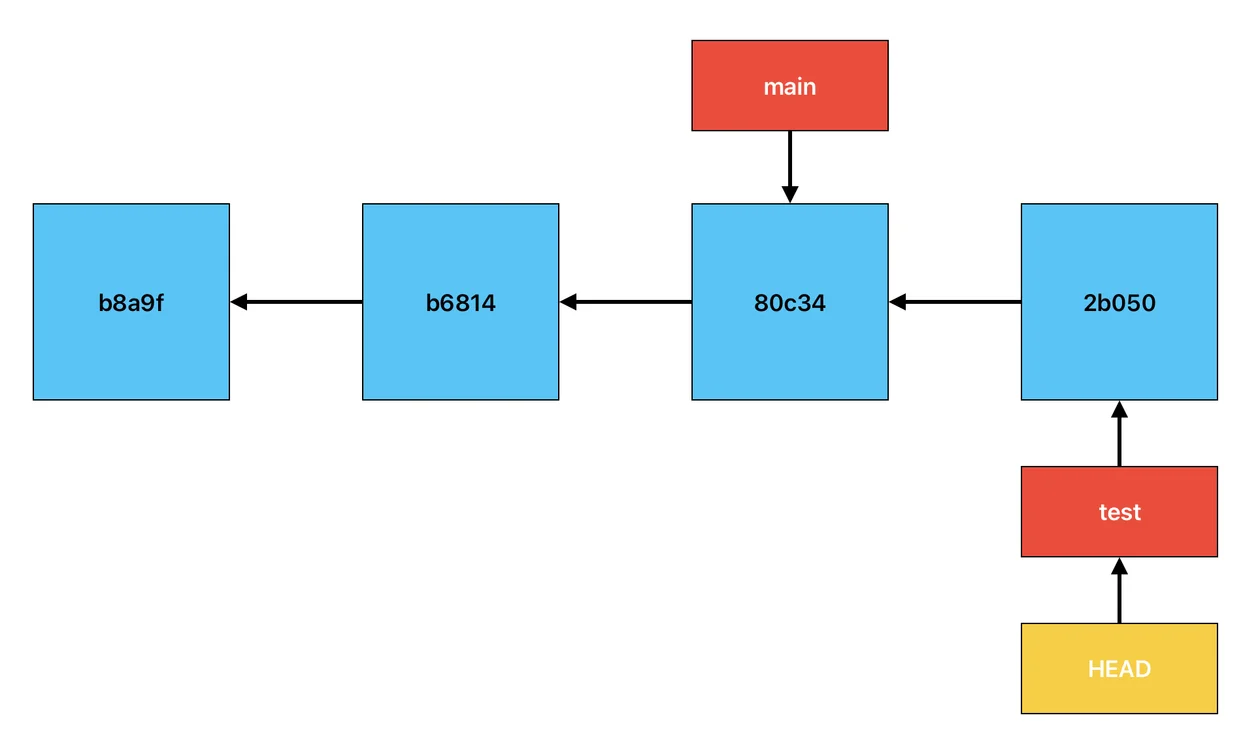 Screenshot 2024-08-20 at 4.48.59\u202fPM.png