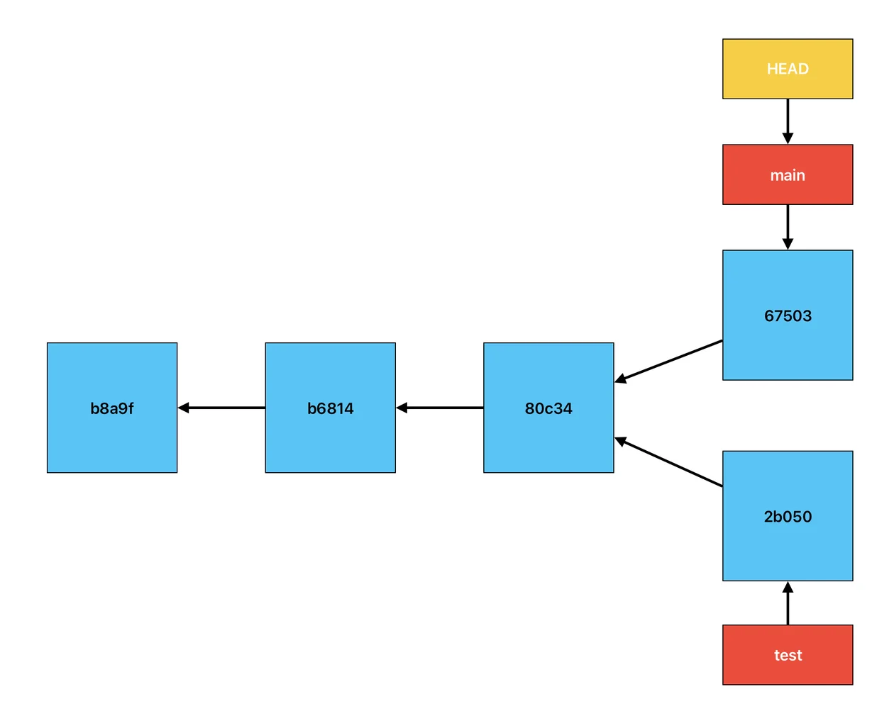 Screenshot 2024-08-20 at 4.52.41\u202fPM.png