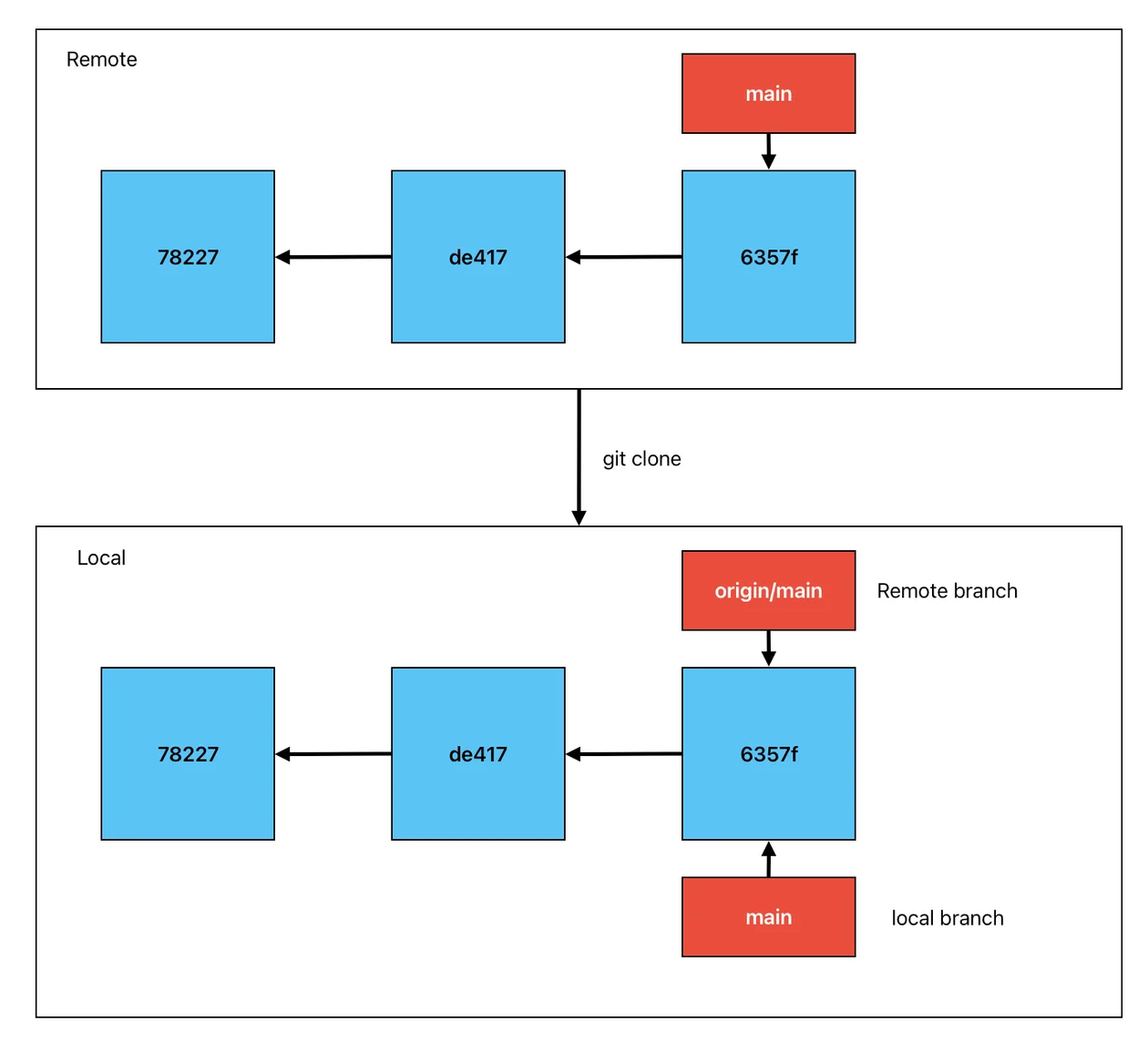 Screenshot 2024-08-20 at 5.43.56\u202fPM.png