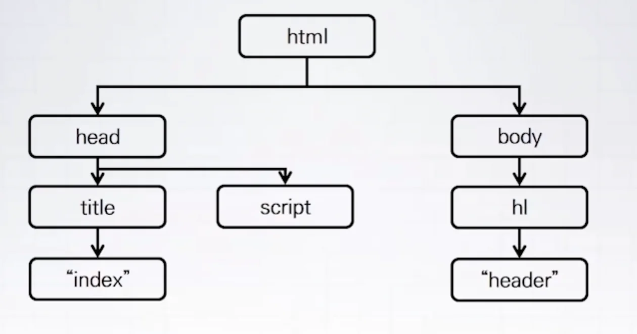 Screenshot 2025-06-06 at 1.42.24\u202fPM.png